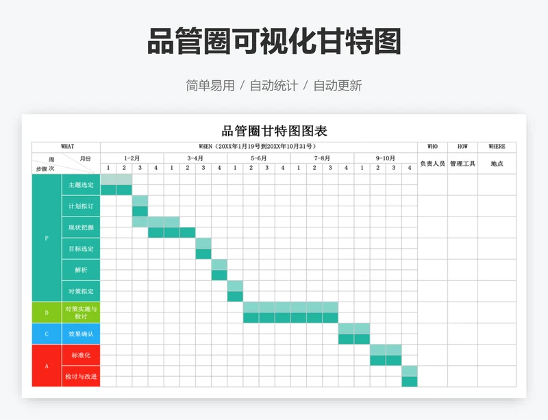 品管圈可视化甘特图