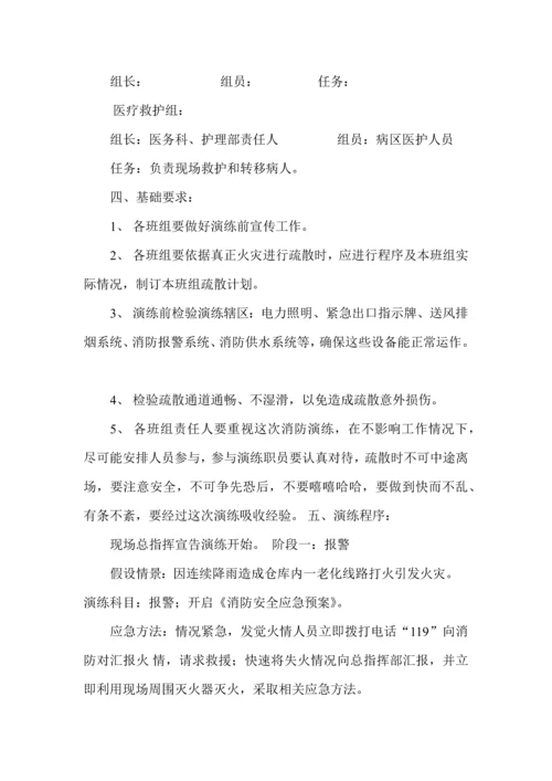 消防安全应急专项预案演练记录医院.docx