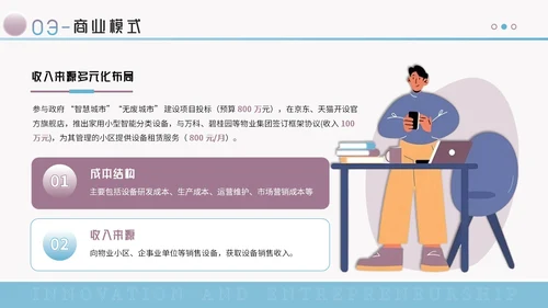 蓝紫色创意风创新创业大赛PPT模板