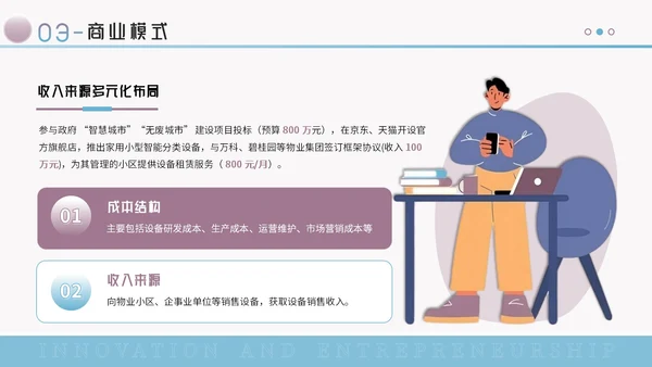 蓝紫色创意风创新创业大赛PPT模板