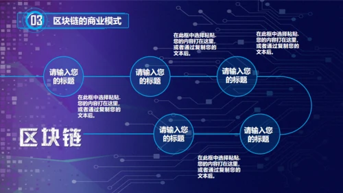 区块链NFT科技风汇报通用PPT模板