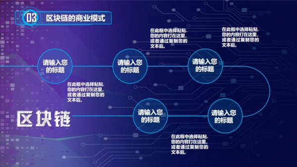 区块链NFT科技风汇报通用PPT模板