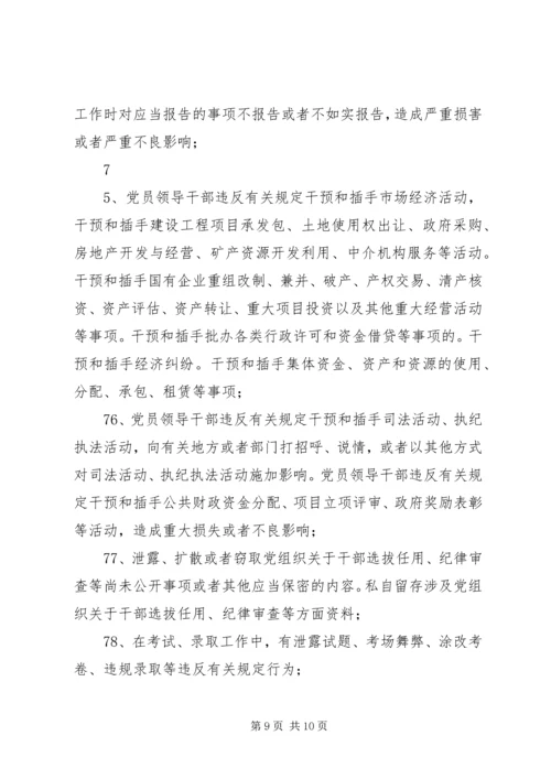 安监局党风廉政建设党组主体责任清单 (4).docx