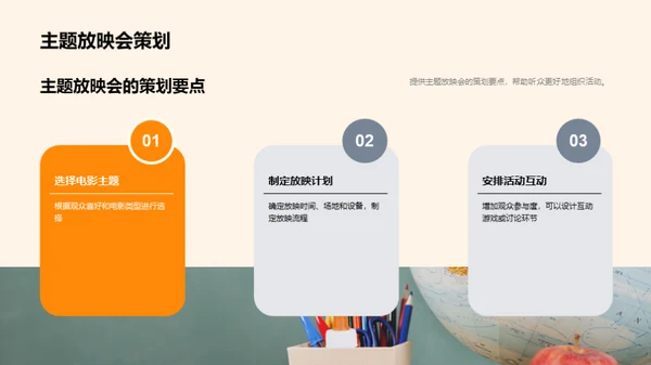 电影鉴赏艺术