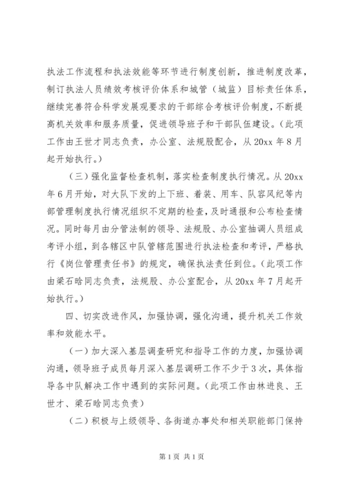 【上年度民主生活会整改措施落实情况】20XX年整改措施落实情况.docx