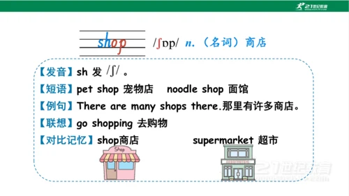 Module 2 Unit 1 There's Chinese dancing.课件(共37张PPT