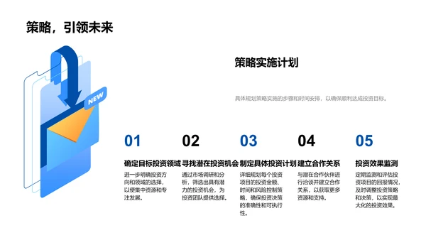 投资月报分享PPT模板