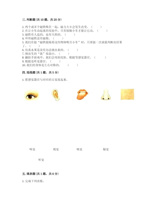教科版二年级下册科学知识点期末测试卷精品（突破训练）.docx
