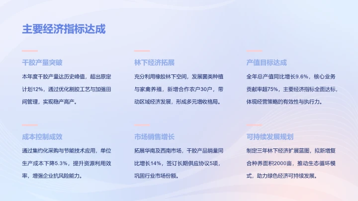 眠眠兔蓝粉色渐变风科技年终工作总结