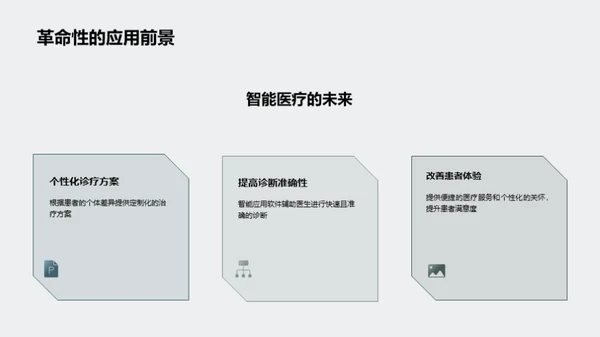 智能医疗新篇章