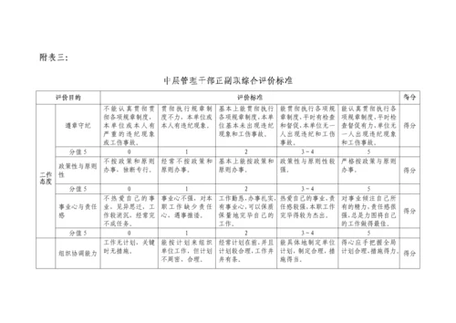 2023年实习人员考核制度.docx