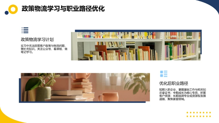 黄蓝简约风英语专业大学生职业生涯规划发展展示PPT模版