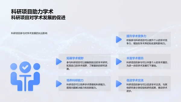 大学生科研指南PPT模板