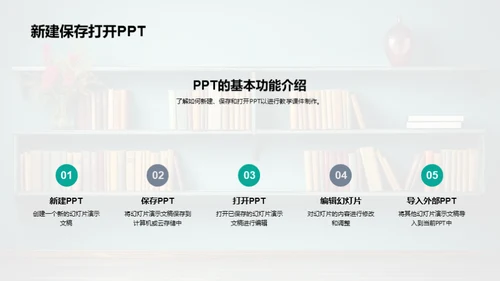 掌握PPT教学应用