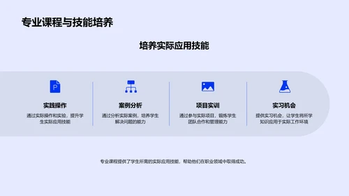 选择专业课程PPT模板