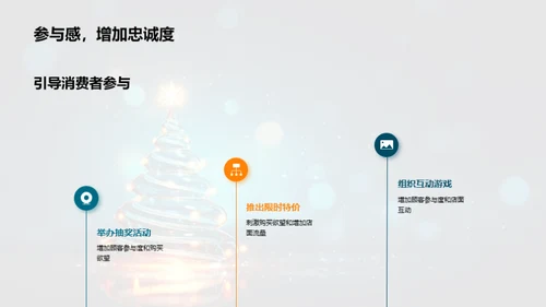打造节日氛围