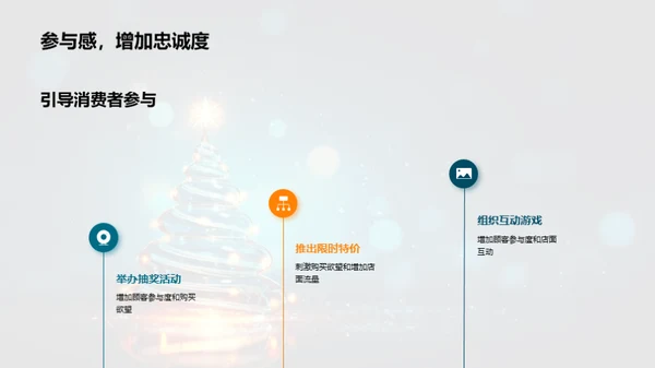 打造节日氛围