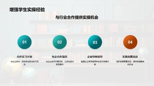 专科教育实操精要