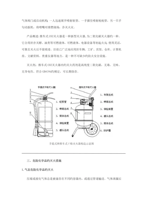 化学实验室安全事故的应急全新预案.docx