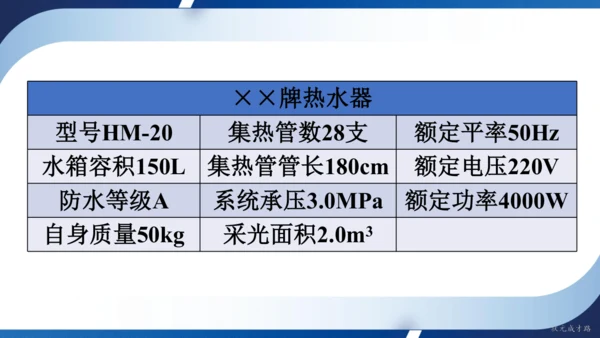 2025年春人教九年级物理全册 第二十二章 能源与可持续发展 复习和总结（课件）30页ppt