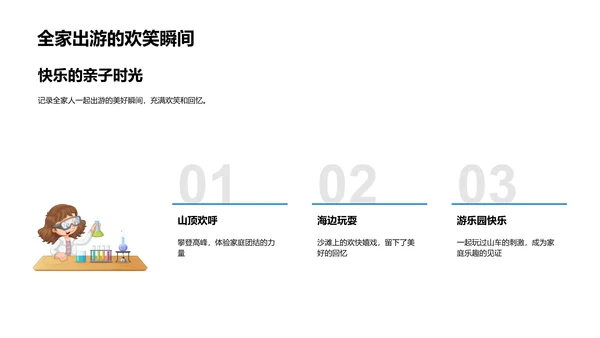 年度家庭回顾报告