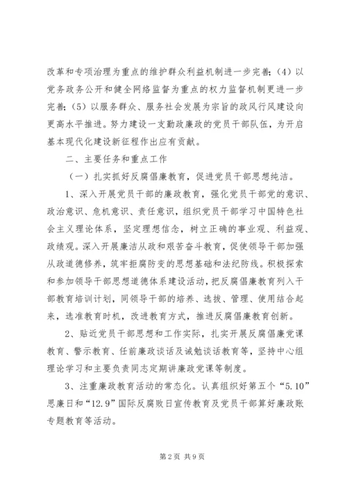 房管局党风廉政建设工作要点.docx