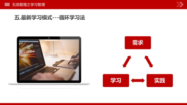 高绩效人士的五项管理企业培训团队建设PPT