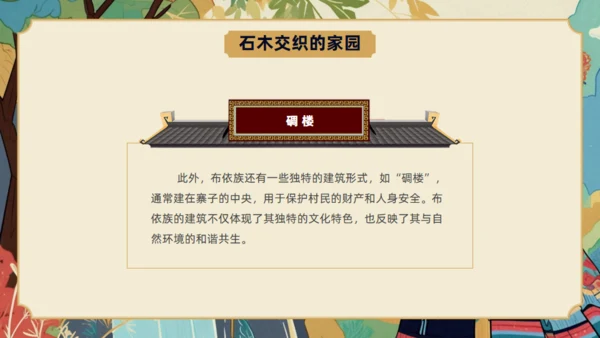 走进布依族文化介绍通用PPT模板