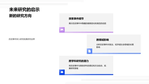 历史事件深度研究