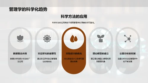 管理学的演进与挑战