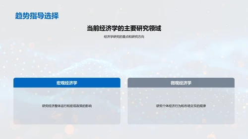 开题答辩 研究经济学新领域PPT模板