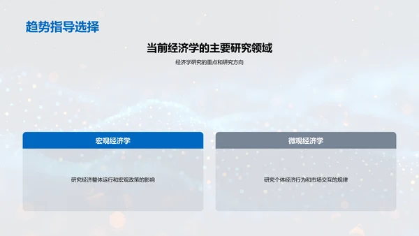 开题答辩 研究经济学新领域PPT模板
