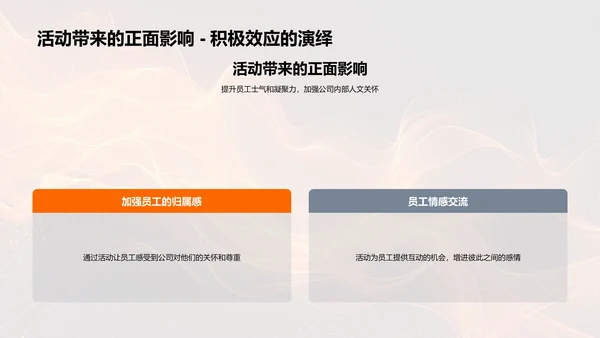 母亲节庆祝活动策划PPT模板