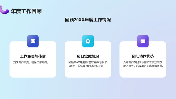 蓝色3D风动效专题——年终工作总结PPT模板