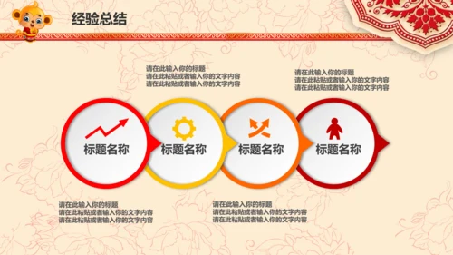 2016猴年开门红年会晚会工作总结PPT