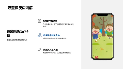 化学反应基本解析PPT模板