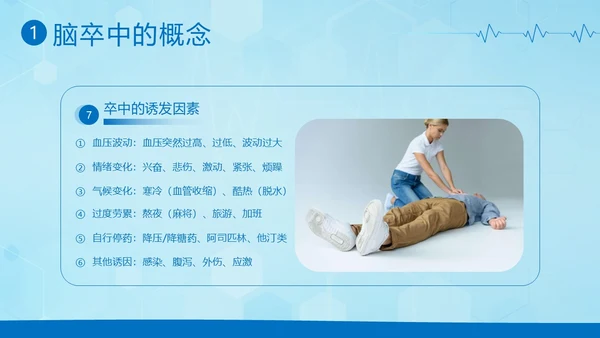 脑卒中急救护理中风急救中风预防中风护理PPT课件