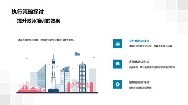 互动式英语教学改革