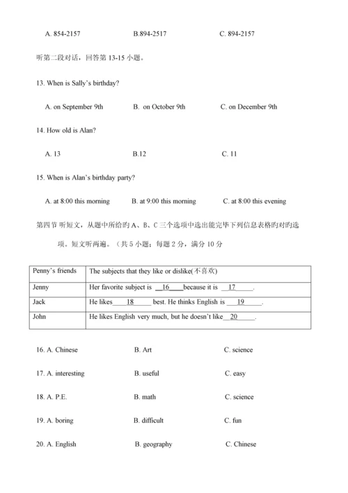2023年初一英语竞赛试题.docx