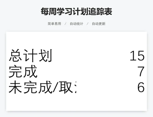 每周学习计划追踪表