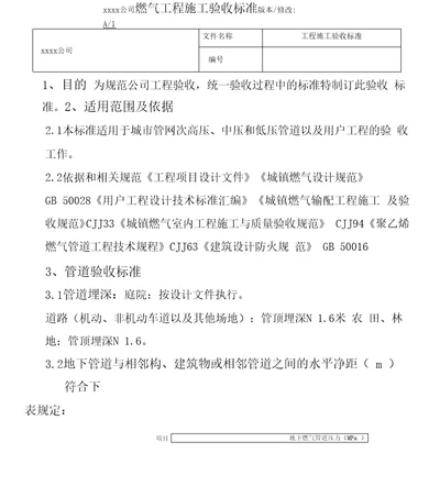 完整版燃气工程施工验收标准