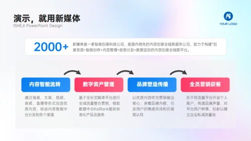 3D元素移动互联网弥散风工作总结汇报通用PPT