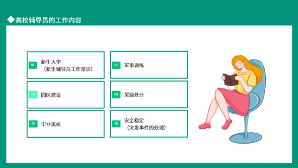 高校辅导员的工作流程与工作方法动态通用PPT