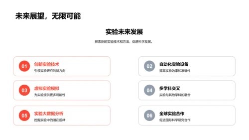 实验技巧总结报告PPT模板