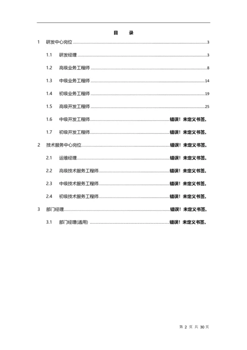 25、IT公司能力素质模型指导手册.docx