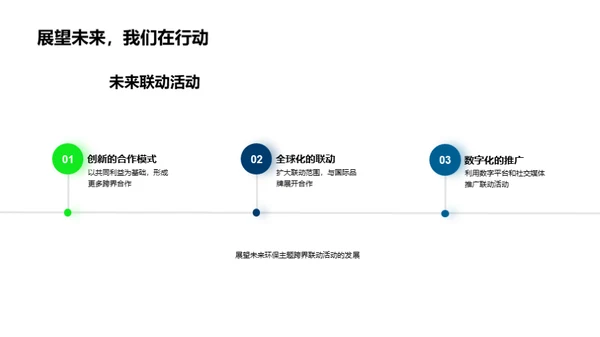 环保联动策略解析