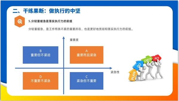 简约风3D小人领导力与执行力企业中层干部培训PPT课件