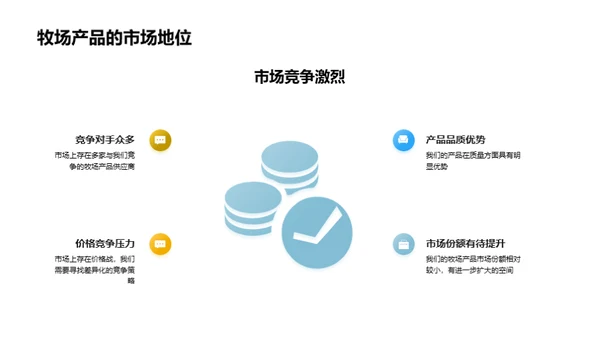 双十二牧场销售攻略