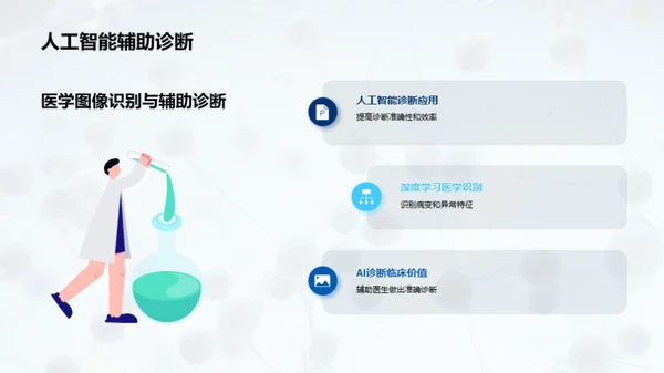 生物医疗：科技引领新时代