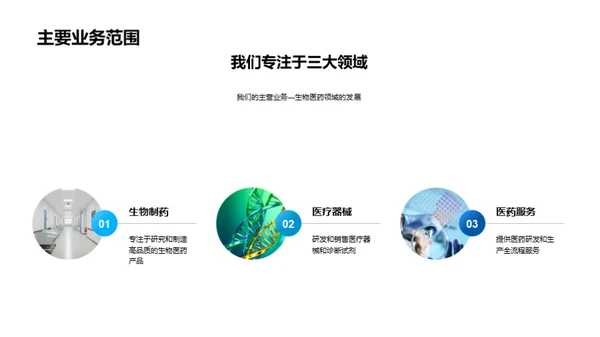 创新生物医疗之路